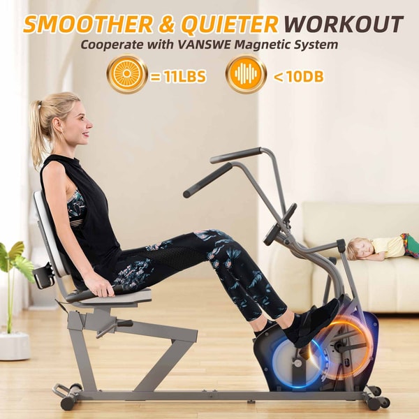 Vanswe Fitness Vanswe RB408 Review