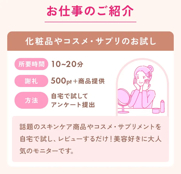 Venus Walker Cosmetics Trial レビュー
