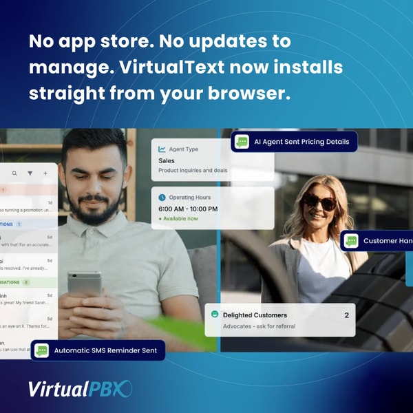 VirtualPBX Review