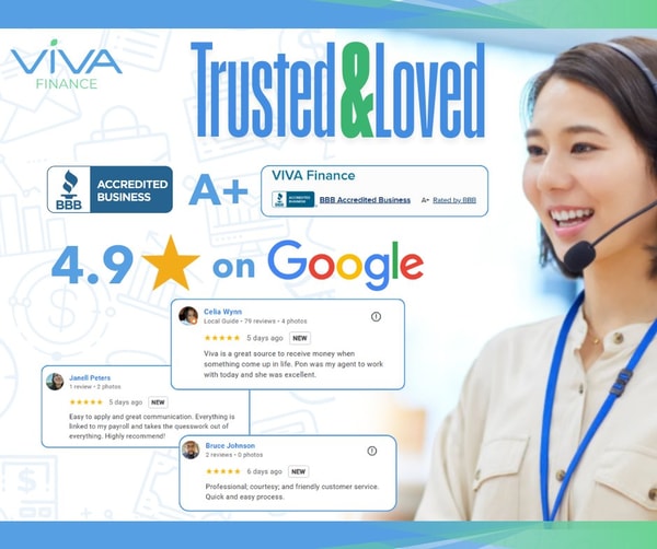 VIVA Finance Loan Review