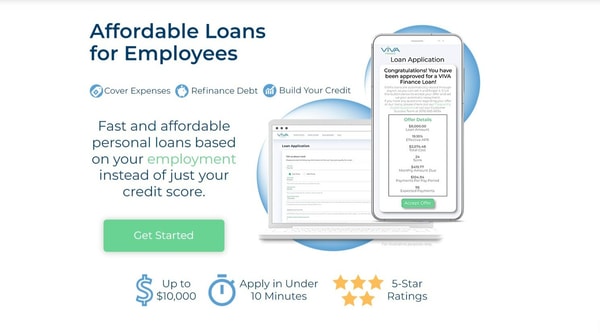 VIVA Finance Credit-Building Product Review