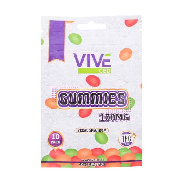 Vive CBD Review: Vive CBD Gummies Reviews