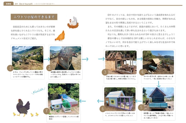 VOICE ヒーリング商品 レビュー