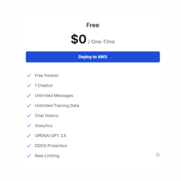 Voxal AI Free Plan Review