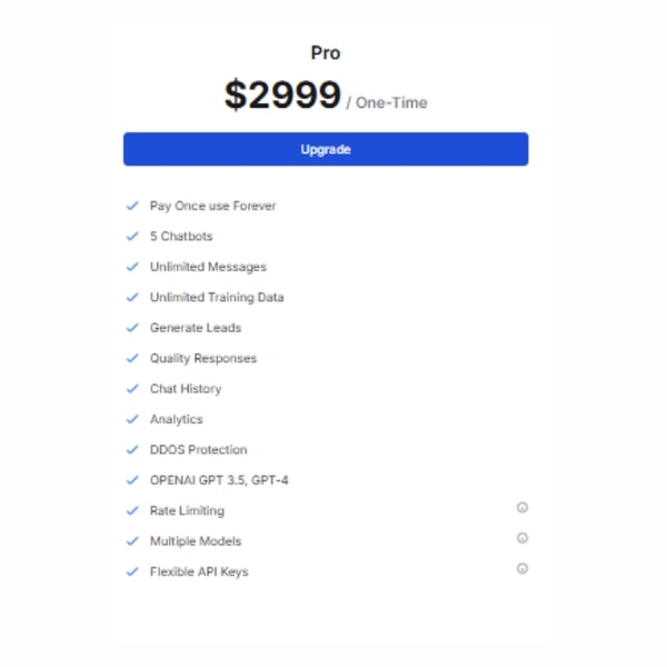 Voxal AI Pro Plan Review