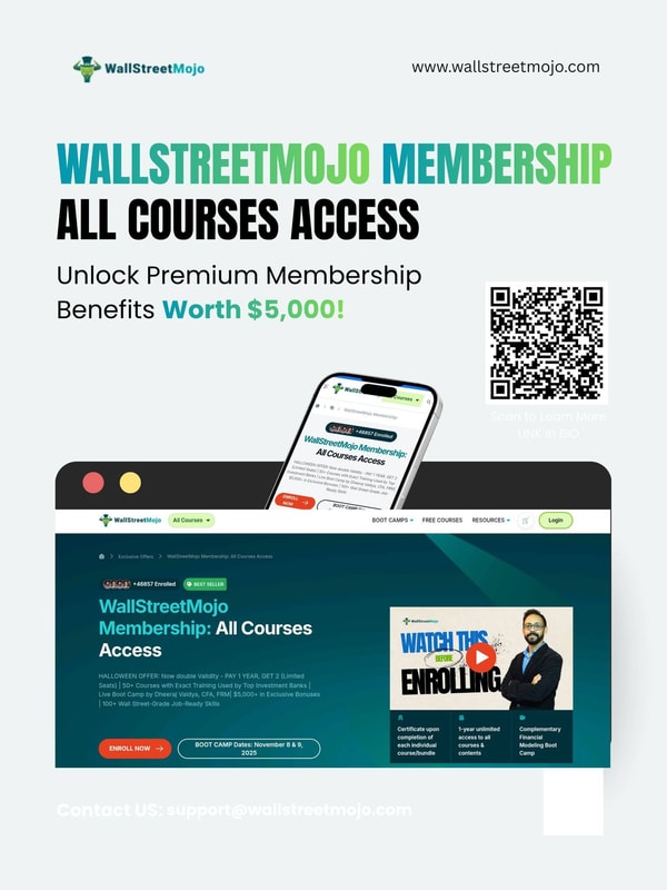 WallStreetMojo Membership All Courses Access (Core + AI) Review