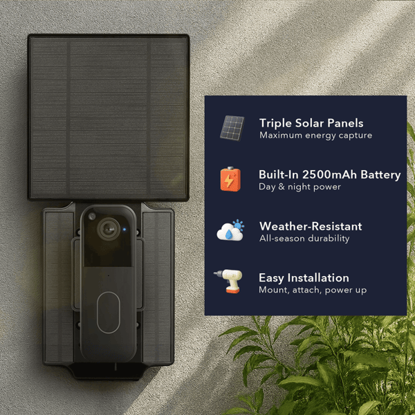 Wasserstein Solar Charger for Blink Video Doorbell Reviews