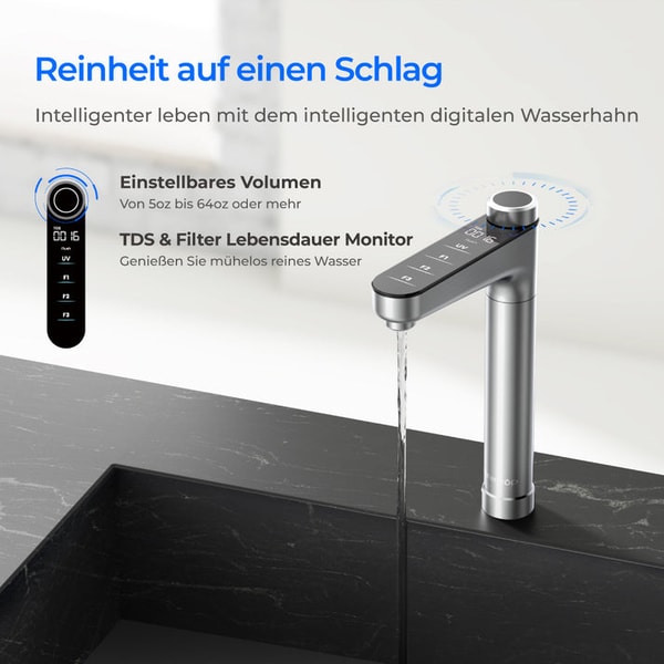 Waterdrop Bewertung