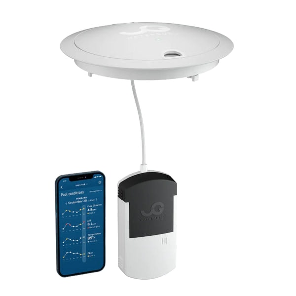 WaterGuru SENSE S1 Review