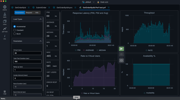 Overview of WcfStorm