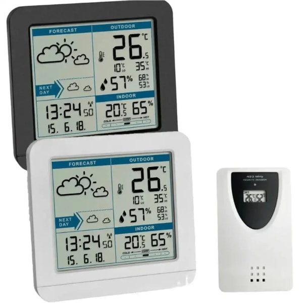 Weather Spares Review