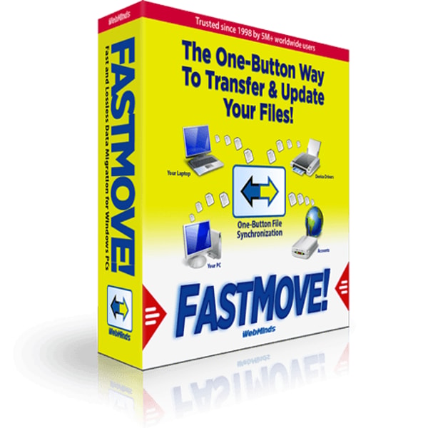 WebMinds FastMove Review