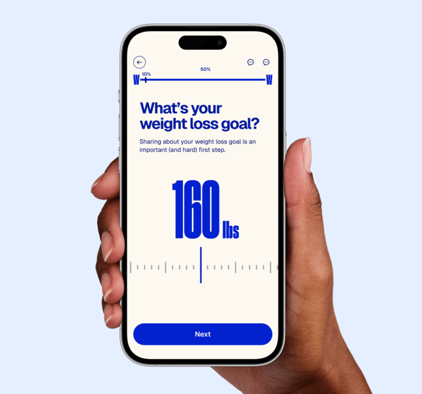 Weight Watchers Review