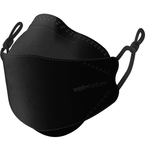 WellBefore KN95 3D Face Mask Reviews
