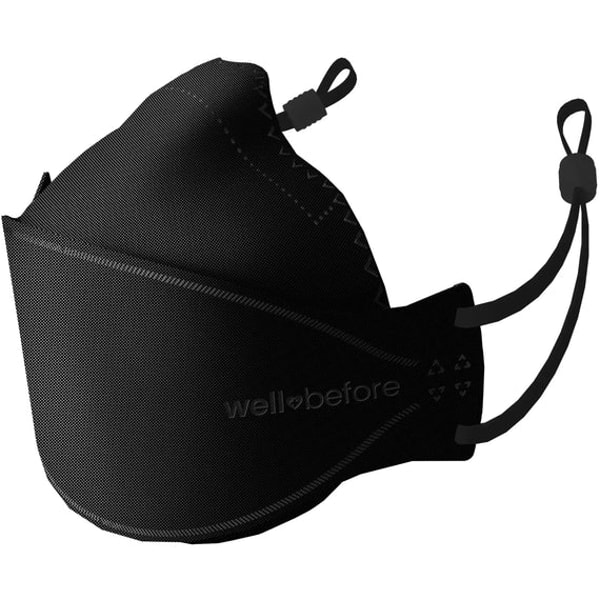 WellBefore N95 Respirator NIOSH Approved Reviews