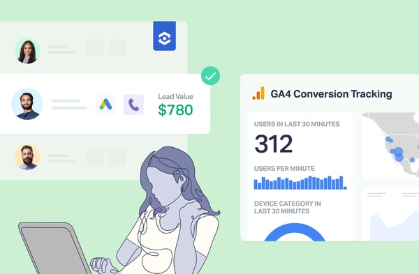 WhatConverts Pro Plan Review