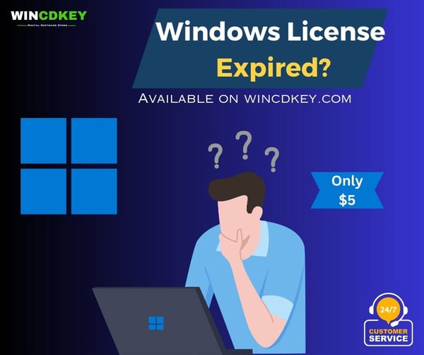 About Wincdkey