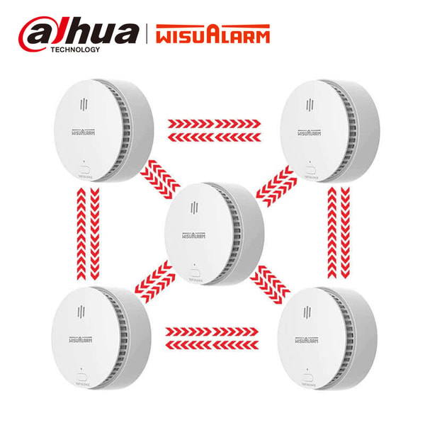 Wisualarm 5PC Interlinked Smoke Alarms Beoordeling