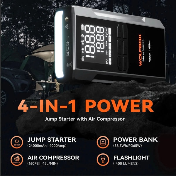 WOLFBOX MegaVolt 24Air Review