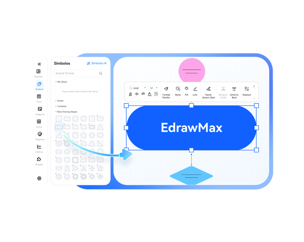 Wondershare EdrawMax Rese&ntilde;a