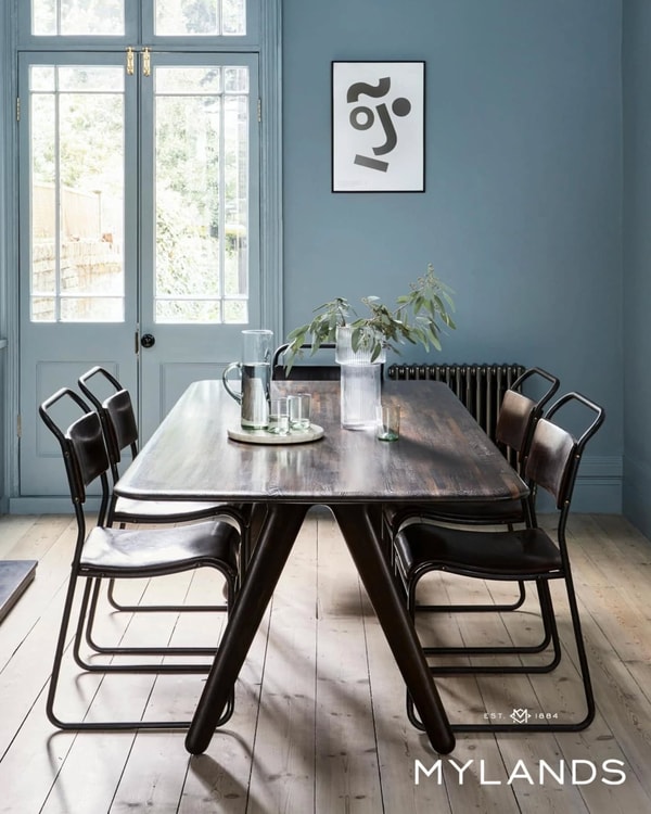 Wood Finishes Direct Overview