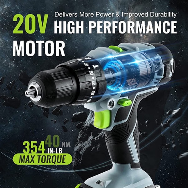 WORKPRO 20V Max Cordless Drill Driver Set Review