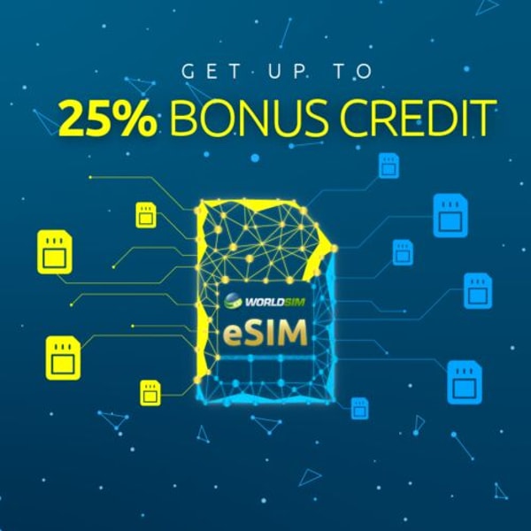 WorldSIM International eSIM Pro USA Edition Review