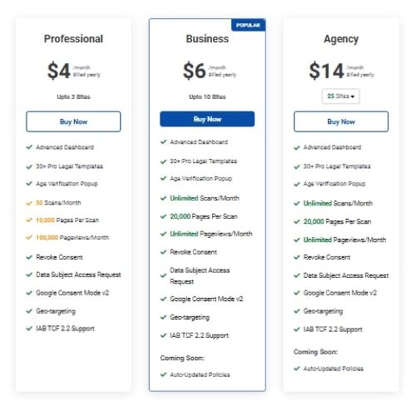 WP Legal Pages Professional Plan Review