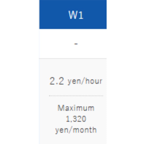 wpX Speed W1 レビュー
