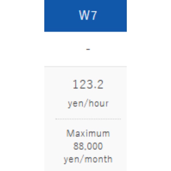 wpX Speed W7 レビュー