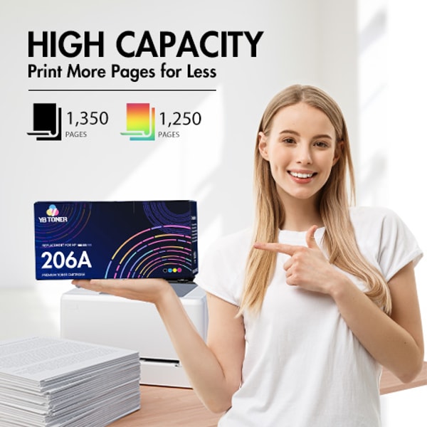 Compatible HP 206A Toner Cartridges 4-Pack Set Reviews