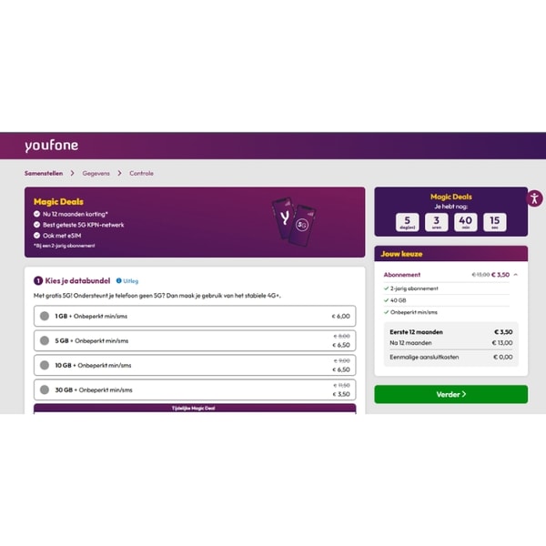 Youfone Sim Only 40 GB Beoordeling