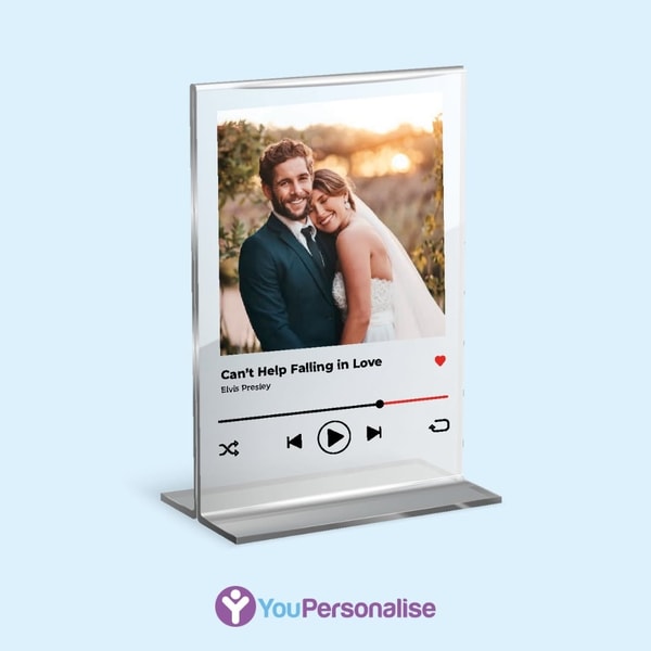 About YouPersonalise