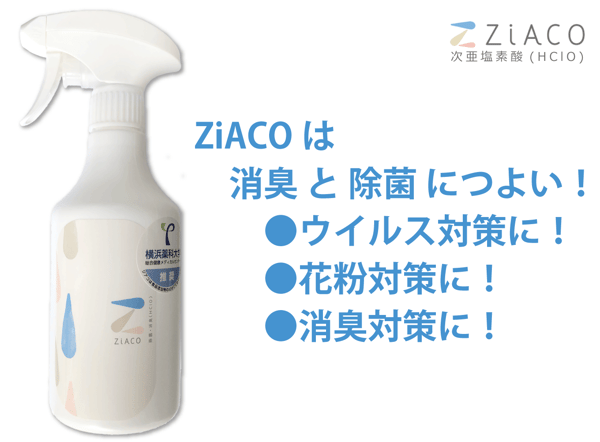 ZiACO Spray Bottle レビュー