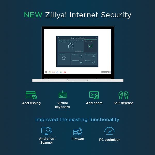 About Zillya