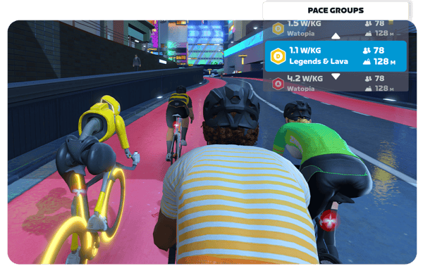 Zwift Companion App Review