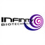 Infinity Biotechnology coupon codes