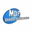 Model Display Products discount codes