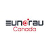 Eunorau e-bike