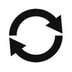 LoopCV
