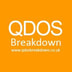 QDOS Breakdown