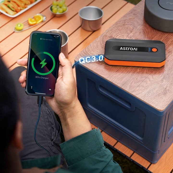 Is AstroAI Worth It?