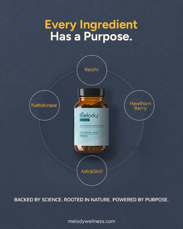Other Opinions on Melody Wellness