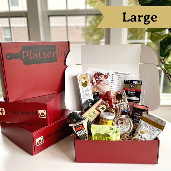Customer Feedback for Platterful