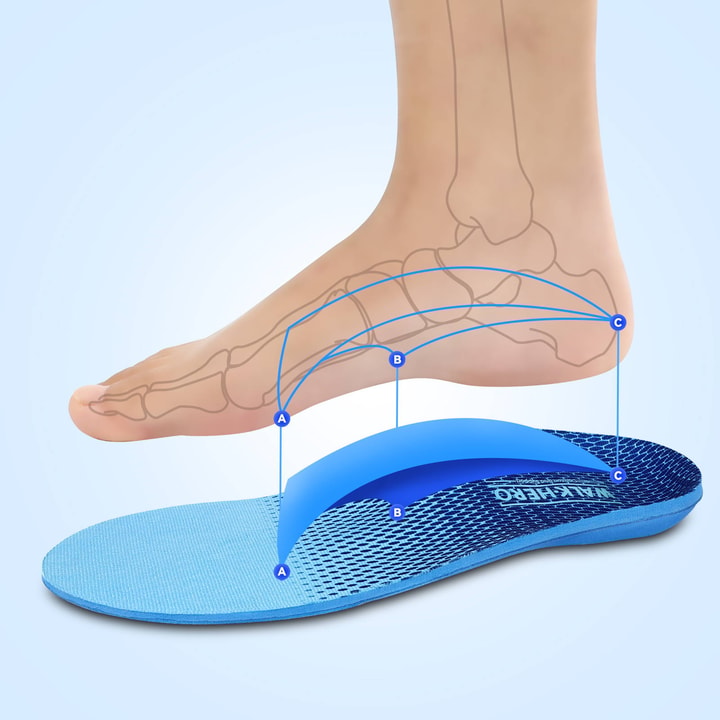 Is WalkHero Worth It?