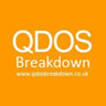 QDOS Breakdown