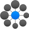 Selbstgestalten.com