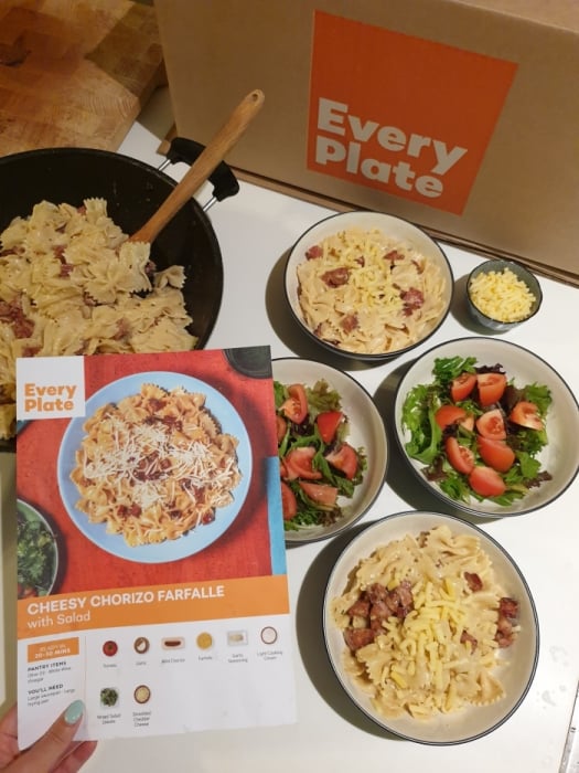 EveryPlate Review